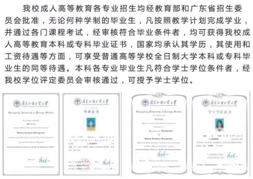 广东外语外贸大学成考毕业和待遇